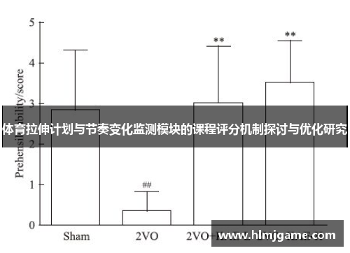 体育拉伸计划与节奏变化监测模块的课程评分机制探讨与优化研究