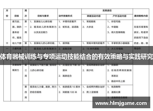 体育器械训练与专项运动技能结合的有效策略与实践研究