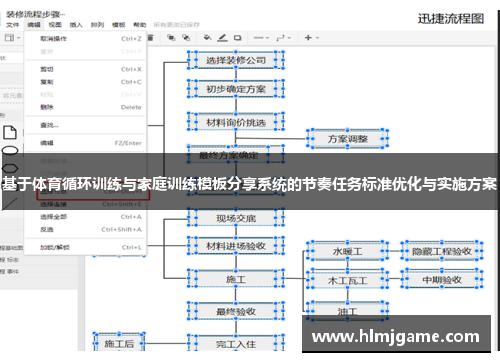 基于体育循环训练与家庭训练模板分享系统的节奏任务标准优化与实施方案