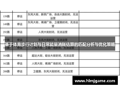 基于体育步行计划与日常能量消耗估算的匹配分析与优化策略